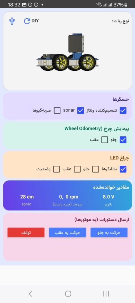 اپلیکیشن آواتار هوش مصنوعی