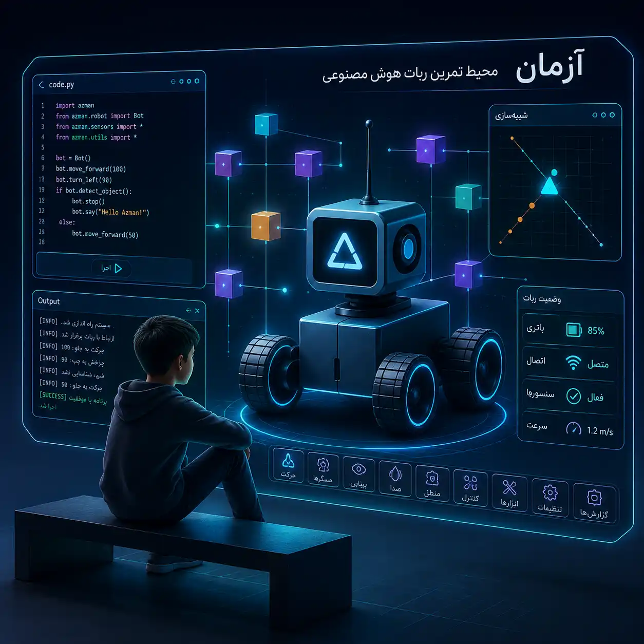 محیط شبیه‌سازی و برنامه‌نویسی ربات هوش مصنوعی آزمان